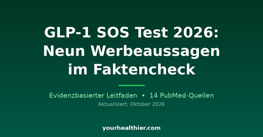 GLP-1 SOS Test 2026: Neun Werbeaussagen im Faktencheck